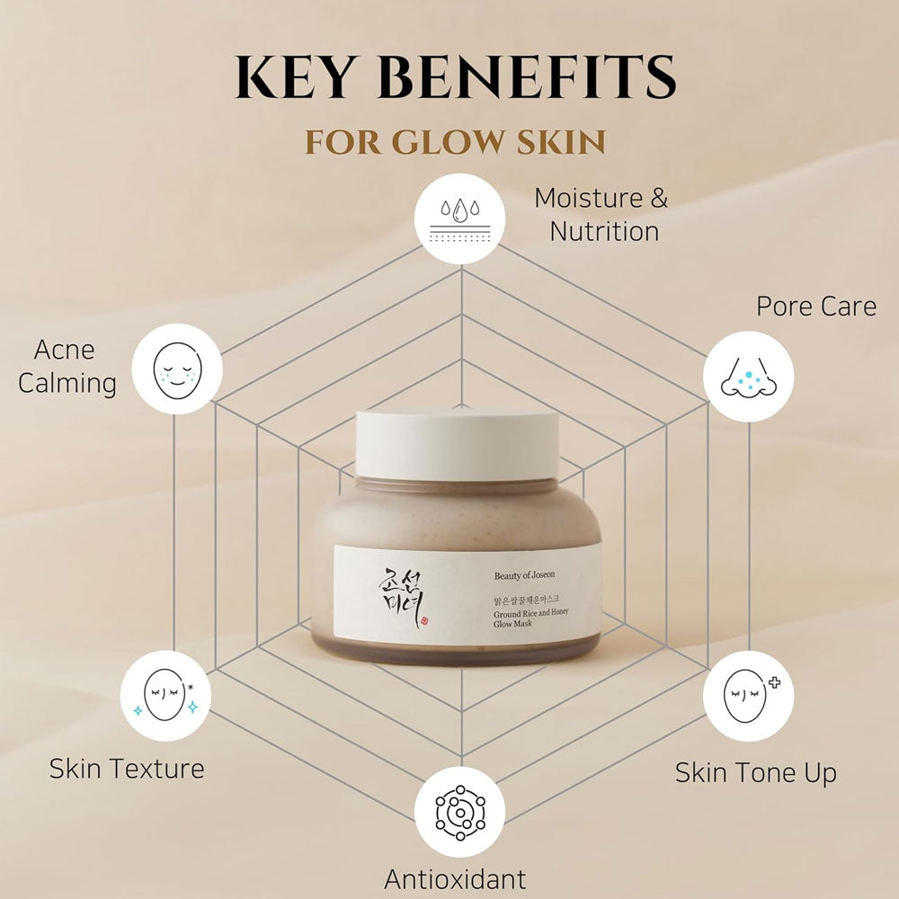 Beauty of Joseon - Ground Rice and Honey Glow Mask